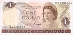 New Zealand, 1 Dollar, P-0163cr