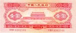 China, Peoples Republic, 1 Yuan, P-0866