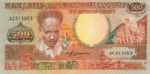 Suriname, 500 Gulden, P-0135b