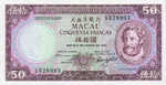 Macau, 50 Pataca, P-0060a Sign.1