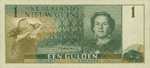 Netherlands New Guinea, 1 Gulden, P-0011a