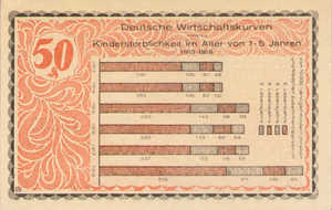 Germany, 50 Pfennig, 668.7a
