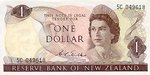 New Zealand, 1 Dollar, P-0163b