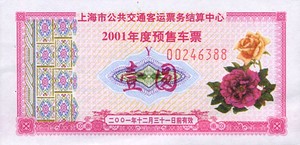 China, Peoples Republic, 1 Yuan, 
