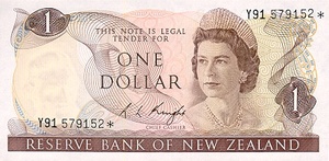 New Zealand, 1 Dollar, P163cr