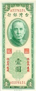 Taiwan, 1 Yuan, R101