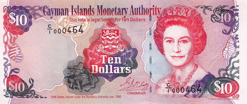 Banknote Index - Cayman Islands Monetary Authority