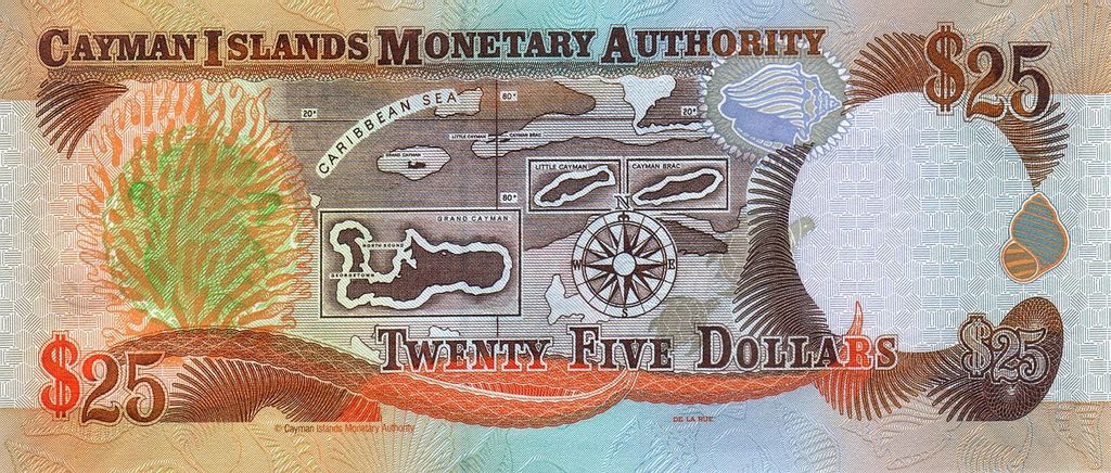 Banknote Index - Cayman Islands Monetary Authority