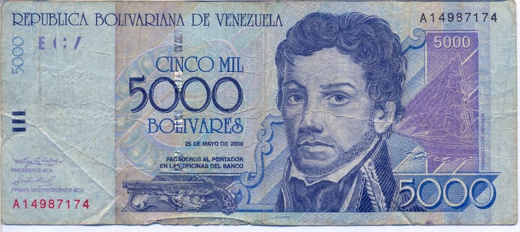 Banknote Index - Banco Central de Venezuela