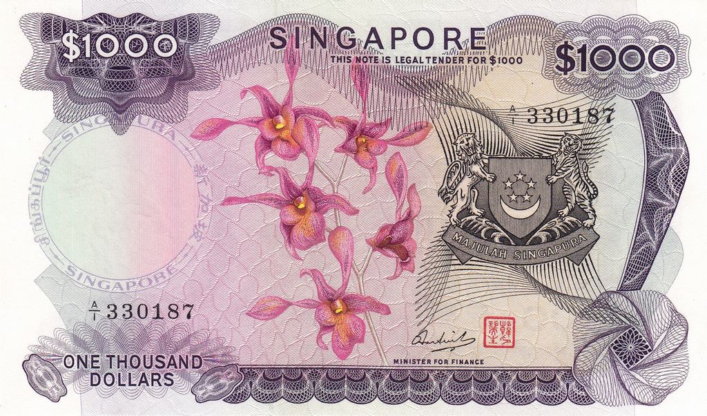 Banknote Index Singapore