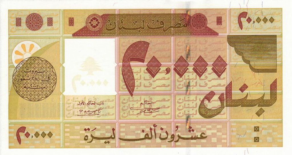 Banknote Index Lebanon