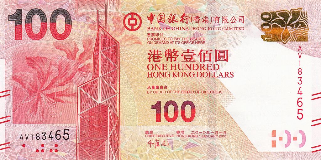 Banknote Index Hong Kong