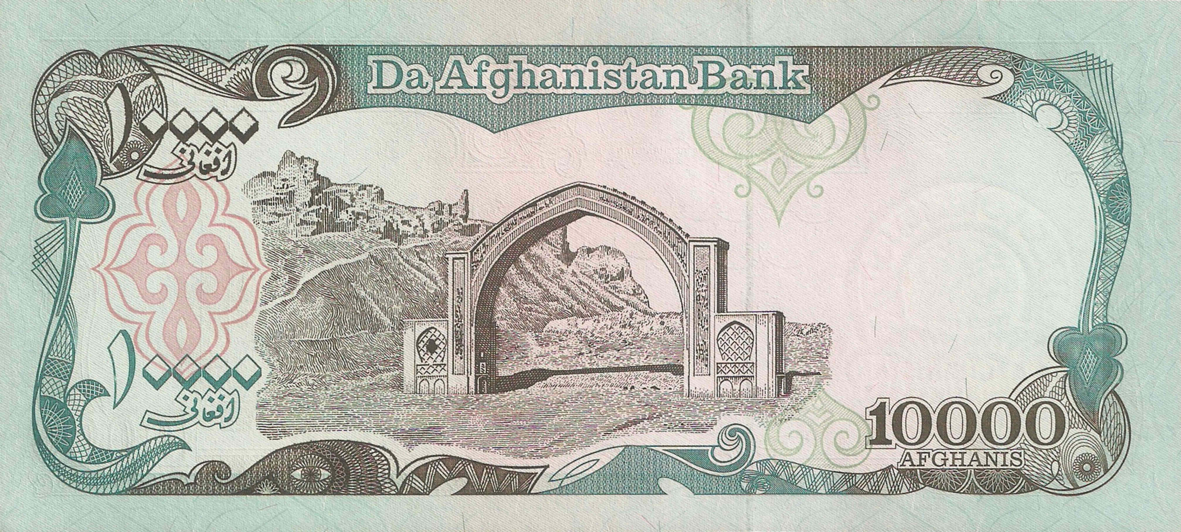 afghan currency rates