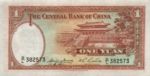 China, 1 Yuan, P-0209