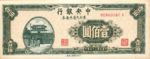 China, 100 Yuan, P-0379