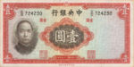 China, 1 Yuan, P-0216a