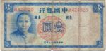 China, 1 Yuan, P-0079