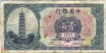 China, 10 Cent, P-0193a