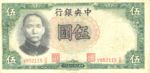 China, 5 Yuan, P-0213c