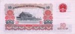 China, Peoples Republic, 10 Yuan, P-0879a