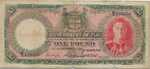 Fiji Islands, 1 Pound, P-0040d