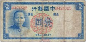China, 1 Yuan, P79