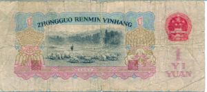 China, Peoples Republic, 1 Yuan, P874b