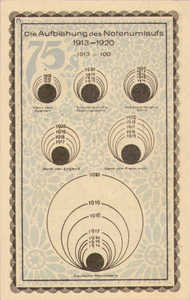 Germany, 75 Pfennig, 668.7a